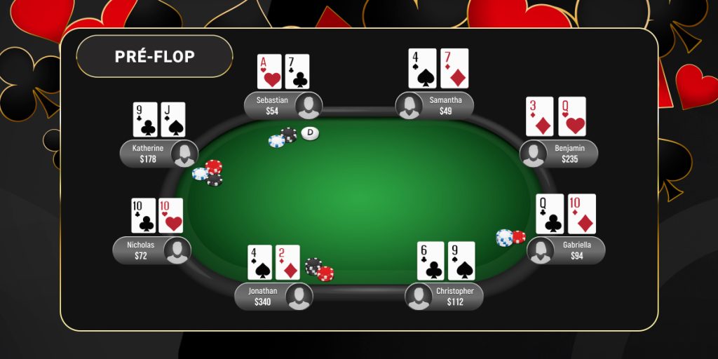 Imagem destaque Pre Flop