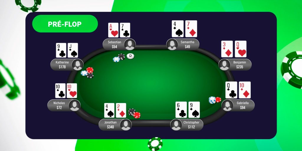 imagem pre flop