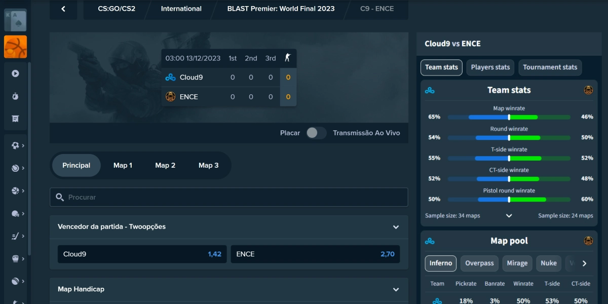 Screenshot da página de apostas em esports
