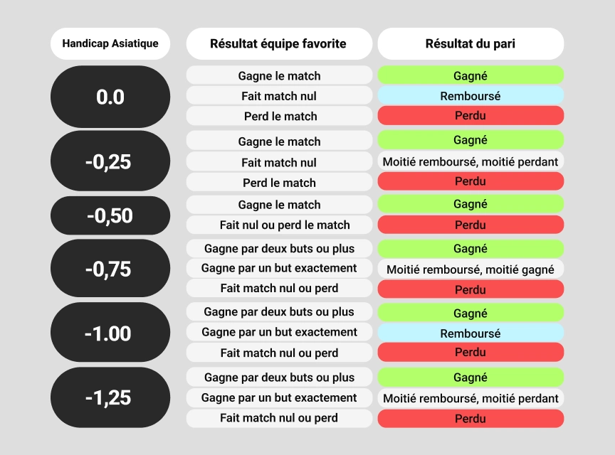 Tableau image en vedette 1