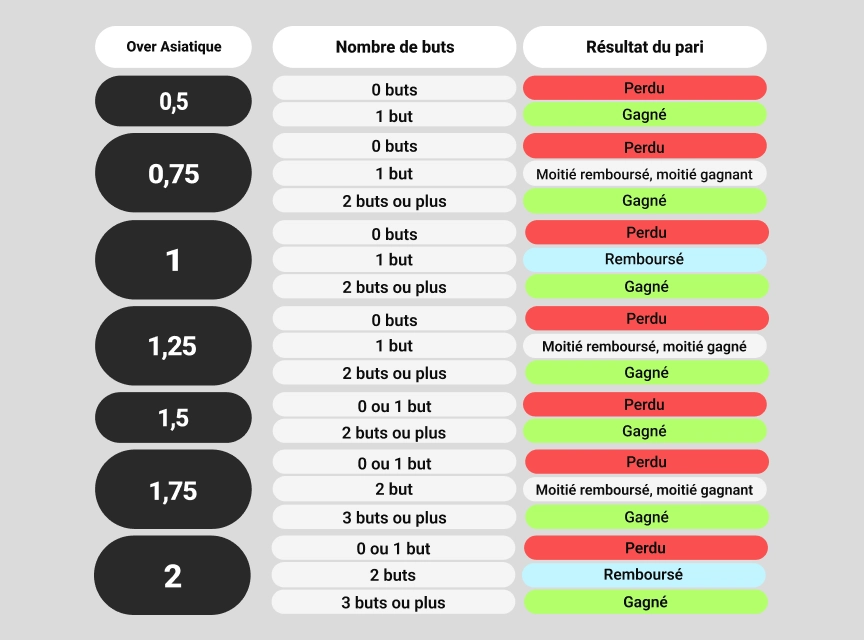 Tableau image en vedette 3