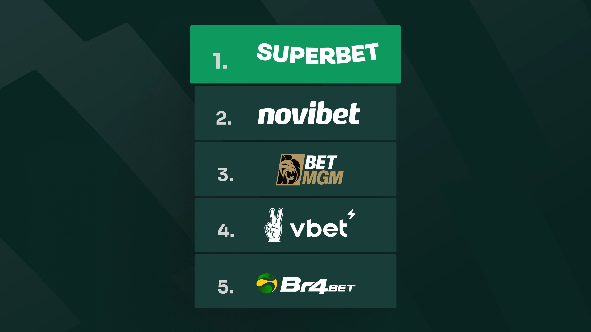 imagem ranking melhores casas de aposta empate devolve aposta