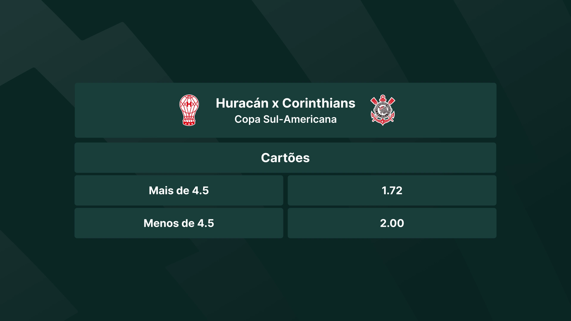 imagem ilustrativa tabela Cartões Acima e Abaixo