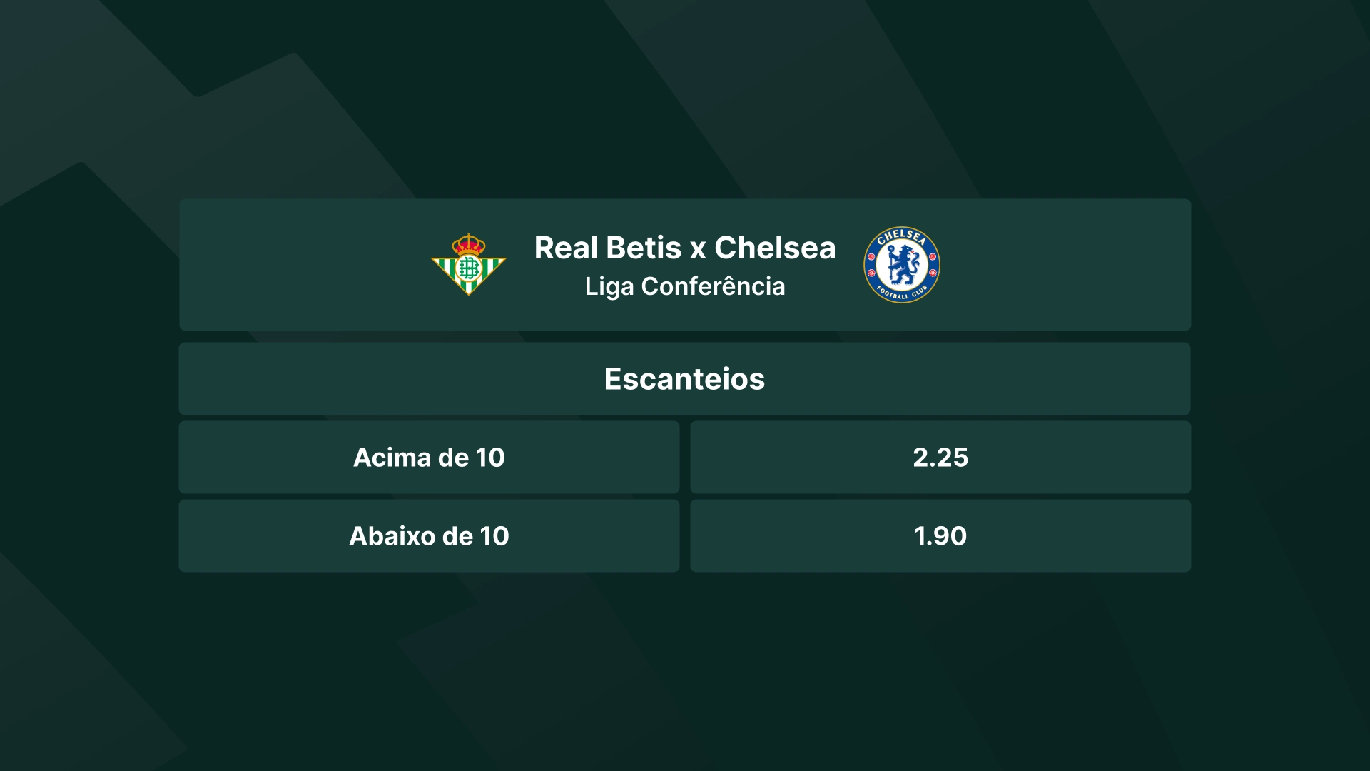 imagem ilustrativa tabela Under