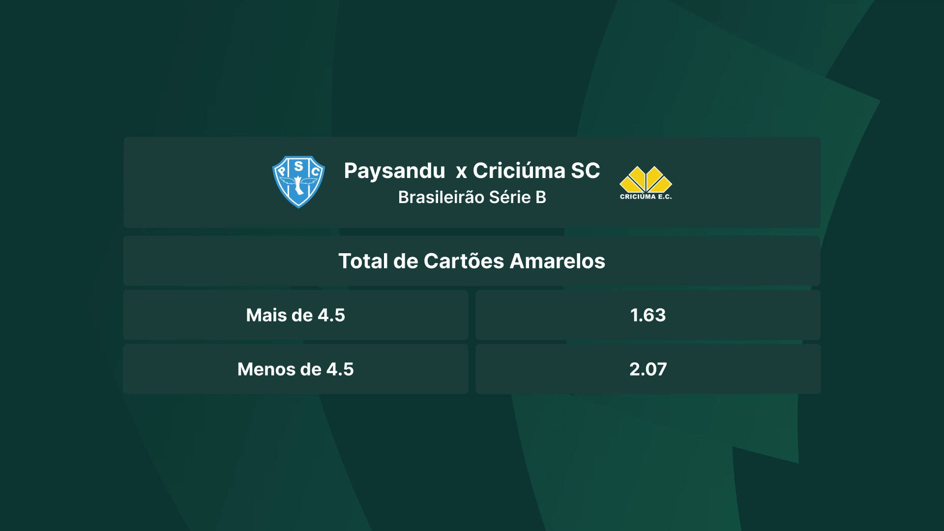 imagem ilustrativa aposta em cartoes amarelos