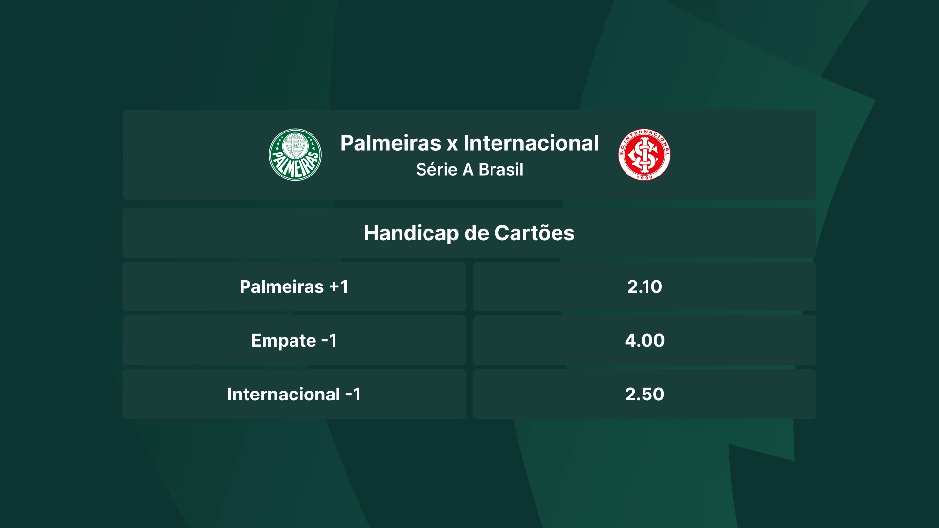 imagem ilustrativa handicap de cartoes