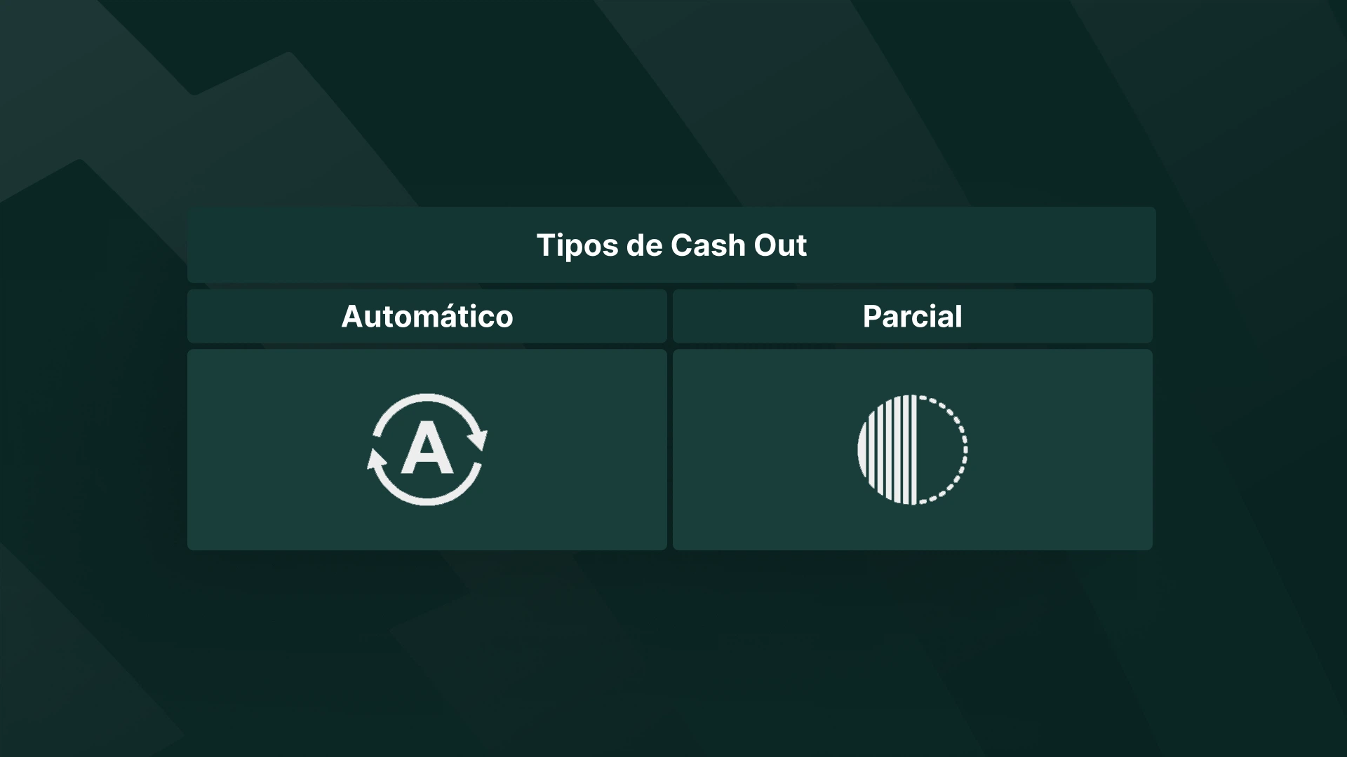 imagem ilustrativa tipos de cash out