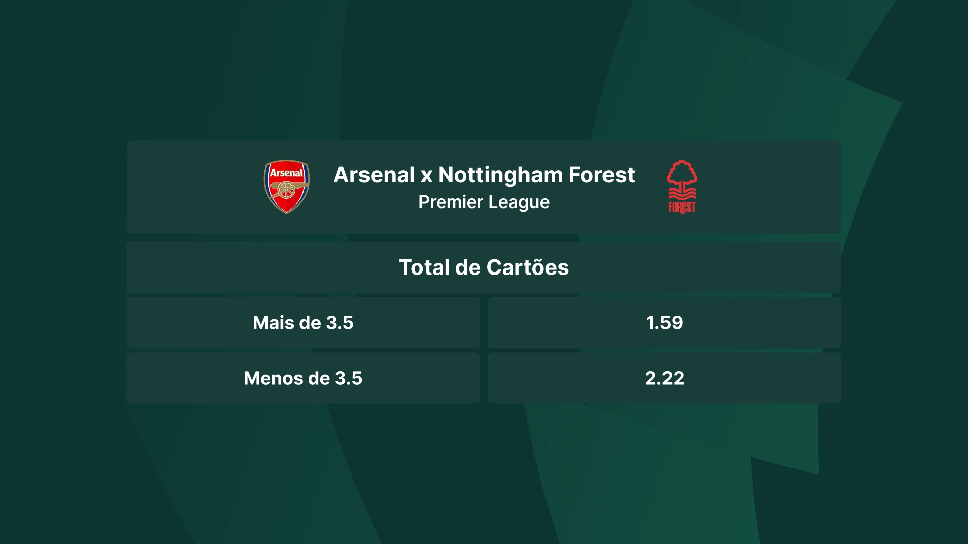 imagem ilustrativa total de cartoes