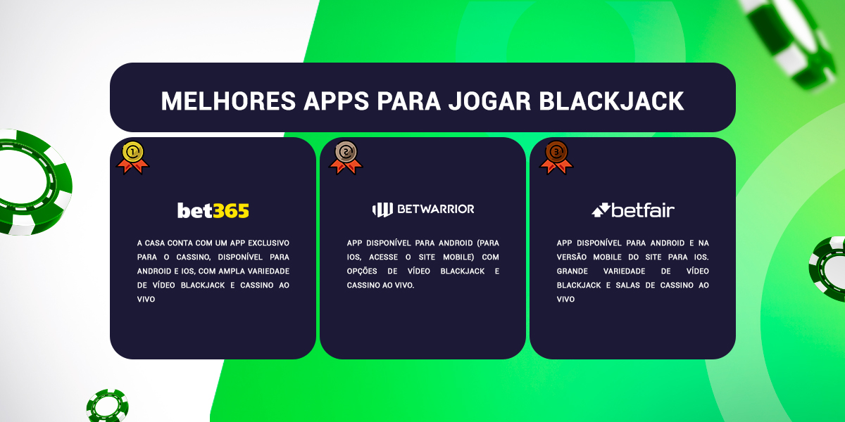 Melhores Apps para Jogar Blackjack