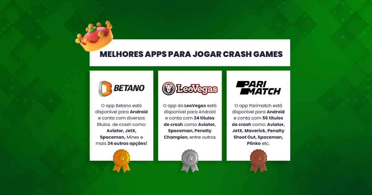 imagem Melhores Apps Jogar Crash Game MC