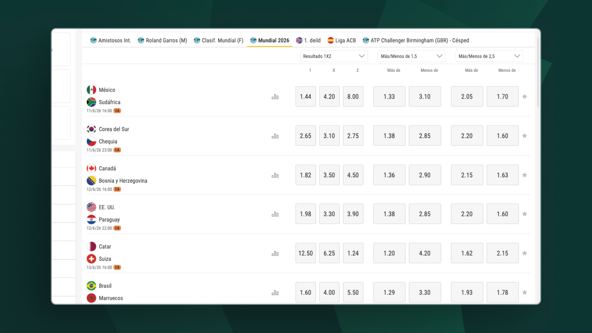 Apuestas-futuras-en-el-Mundial