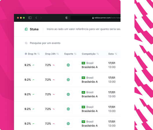 image tools dropping probabilità