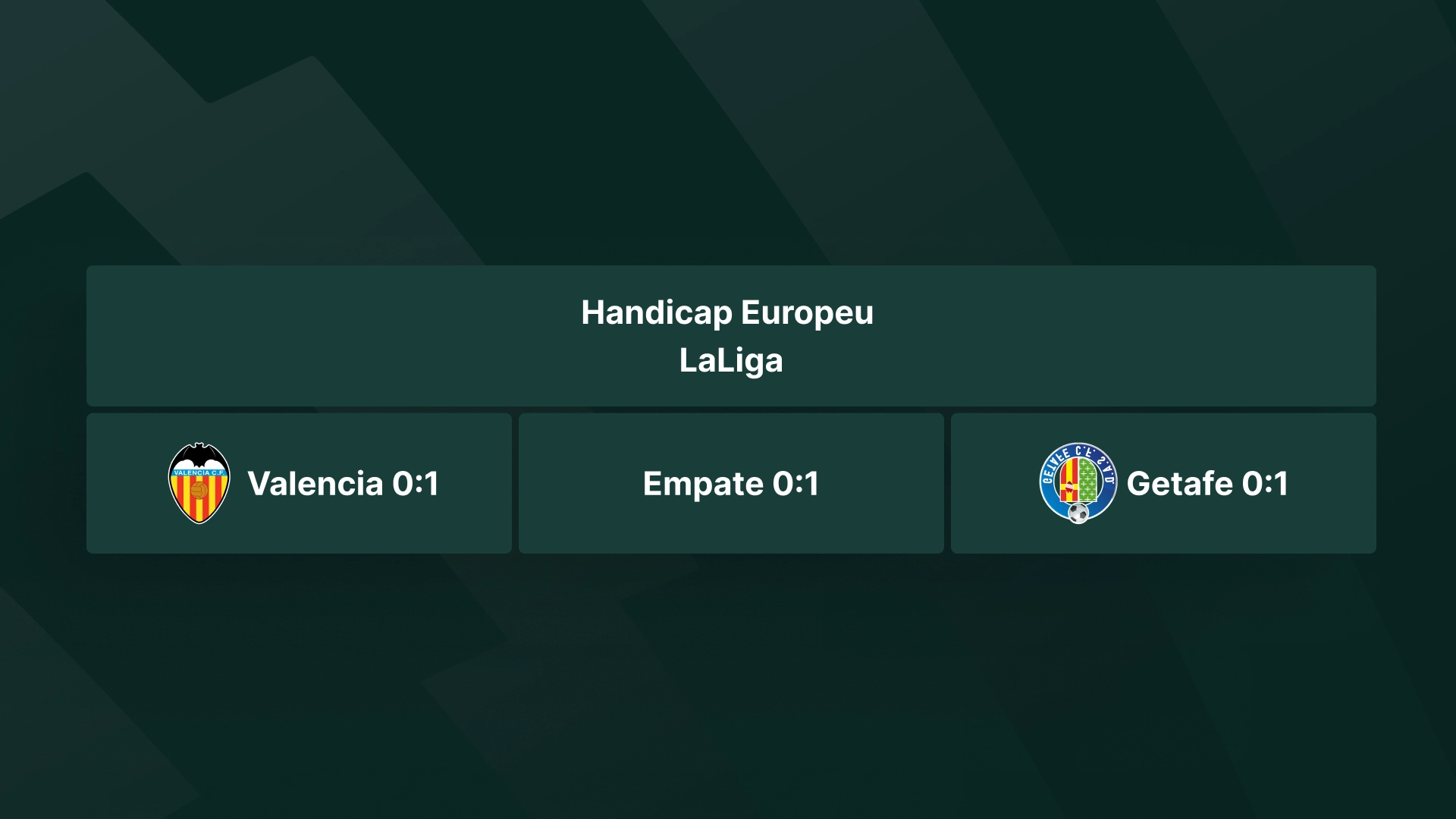 imagem ilustrativa Handicap Europeu 0 1 