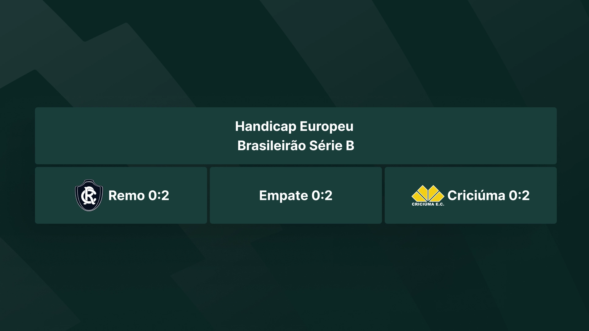 imagem ilustrativa Handicap Europeu 0 2 
