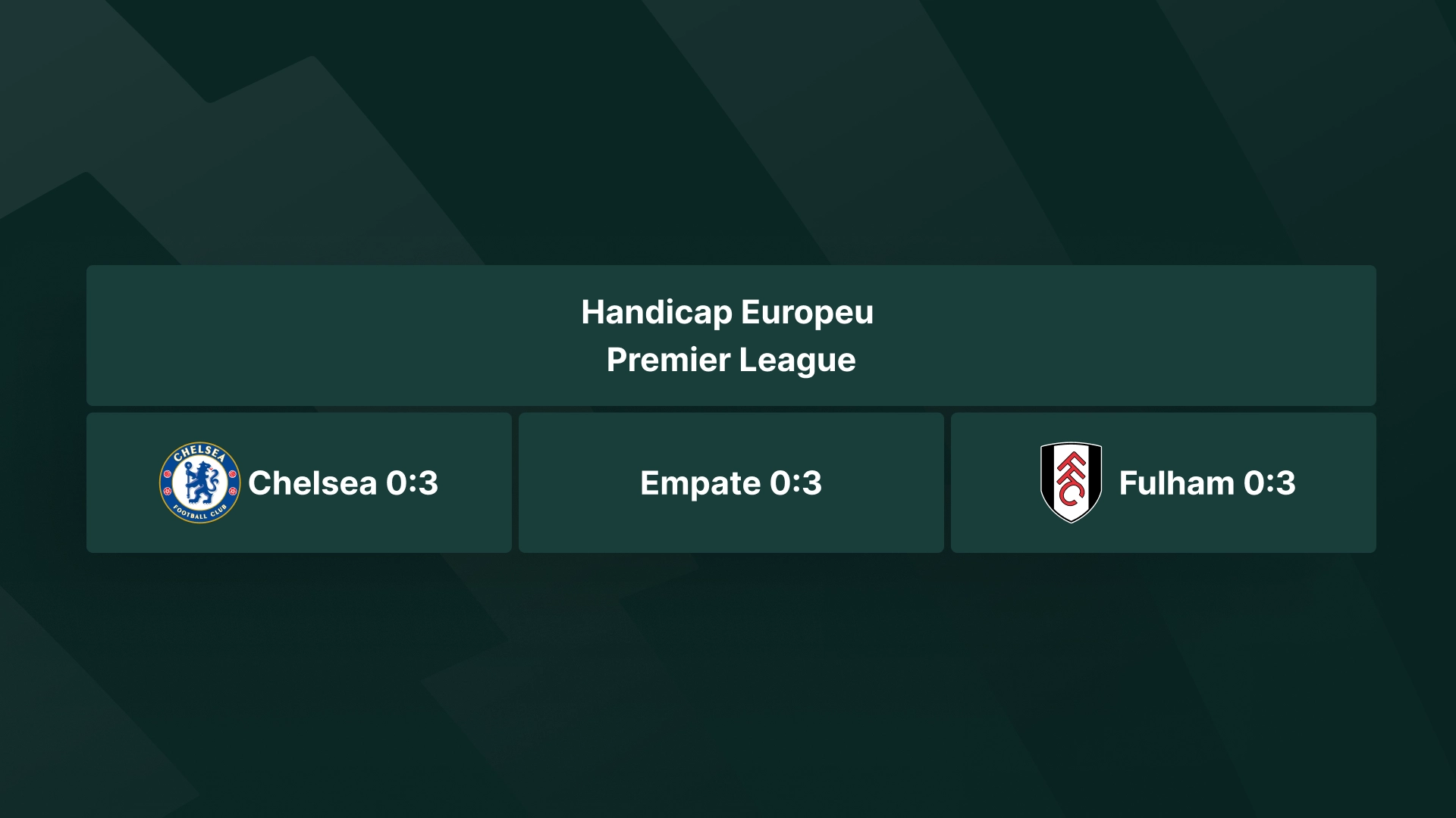 imagem ilustrativa Handicap Europeu 0 3 