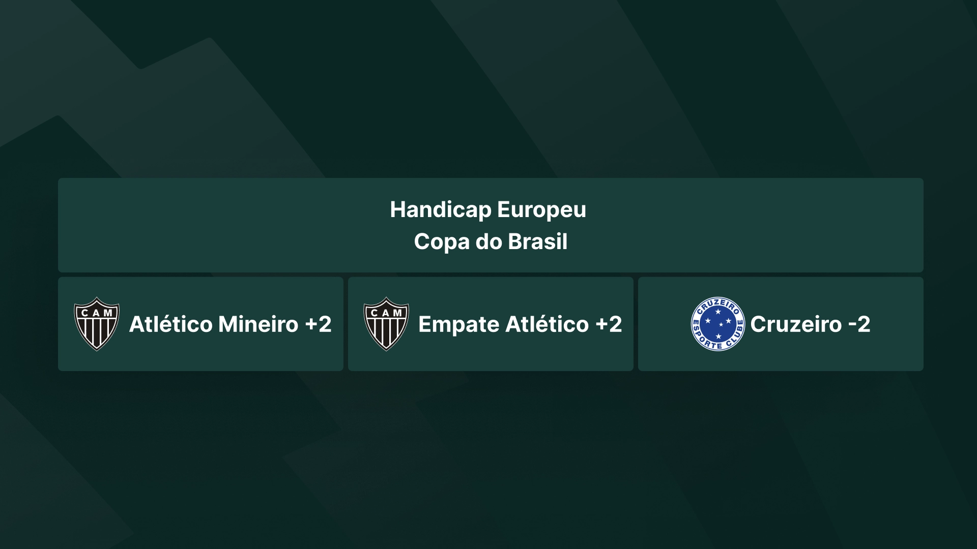 imagem ilustrativa Handicap Europeu mais 2 