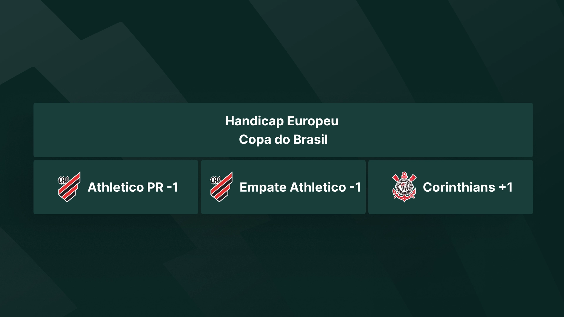 imagem ilustrativa Handicap Europeu menos 1 