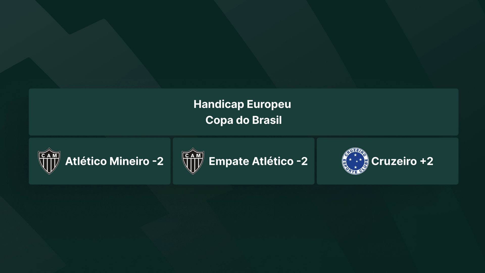 imagem ilustrativa Handicap Europeu menos 2 