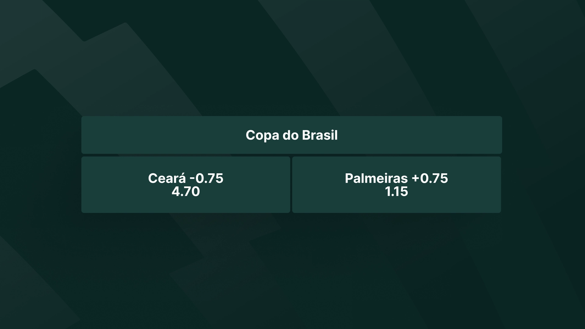 imagem ilustrativa tabela handicap asiatico 075+075