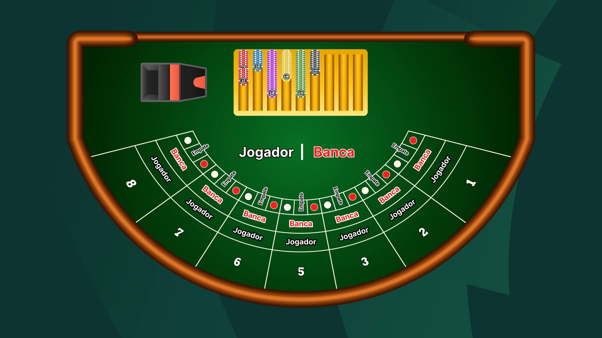 imagem mesa baccarat