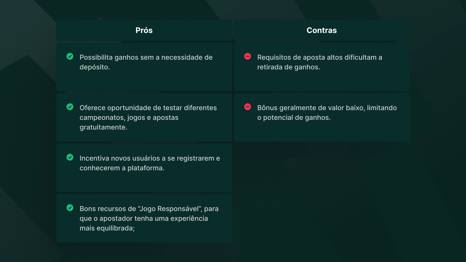 imagem tabela pros contras